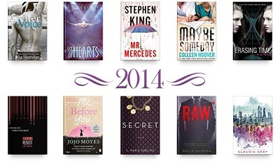 10 knjig, ki nam je polepšalo leto 2014